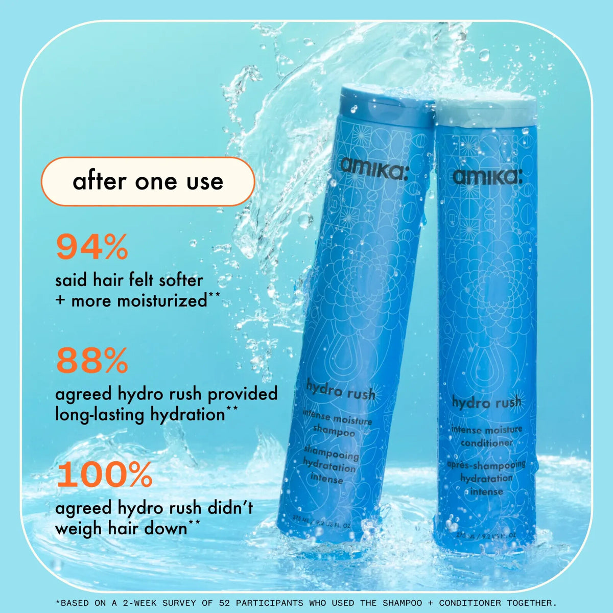 Hydro Rush Intense Moisture Shampoo Conditioner & Leave-In Spray Set