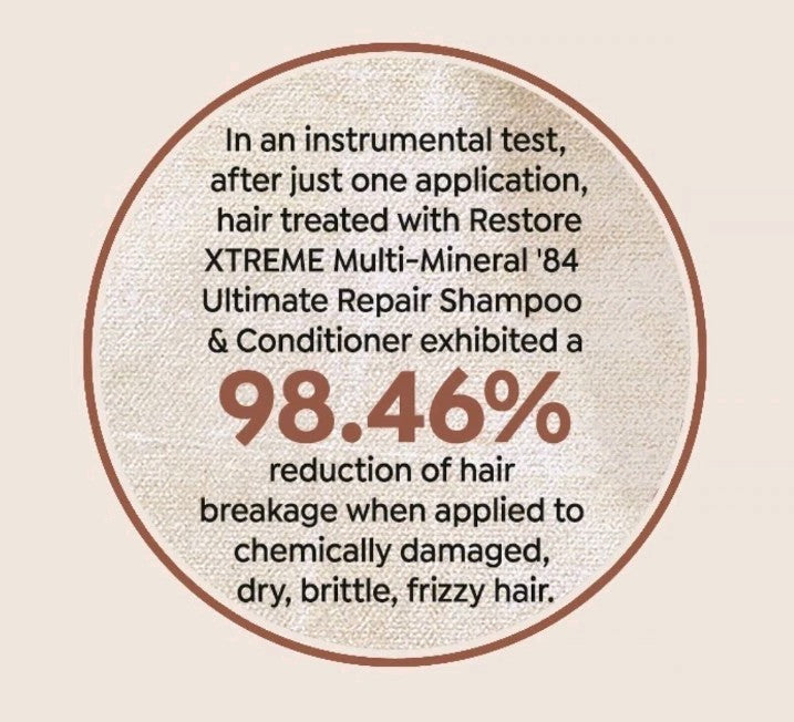 RestoreXTREME Tropical Vanilla Hair Shampoo & Conditioner Set - 32 Oz