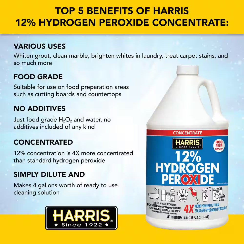 128 Oz Hydrogen Peroxide All Purpose Cleaner - Food Grade Disinfectant