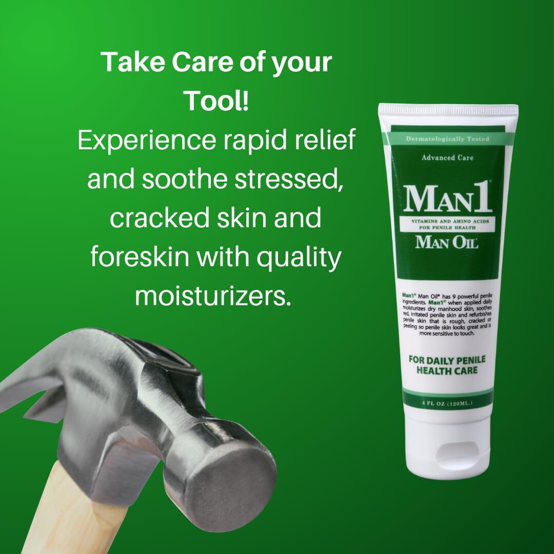 Penile Moisturizer for Sore Skin Relief - 4oz Non-Greasy Formula