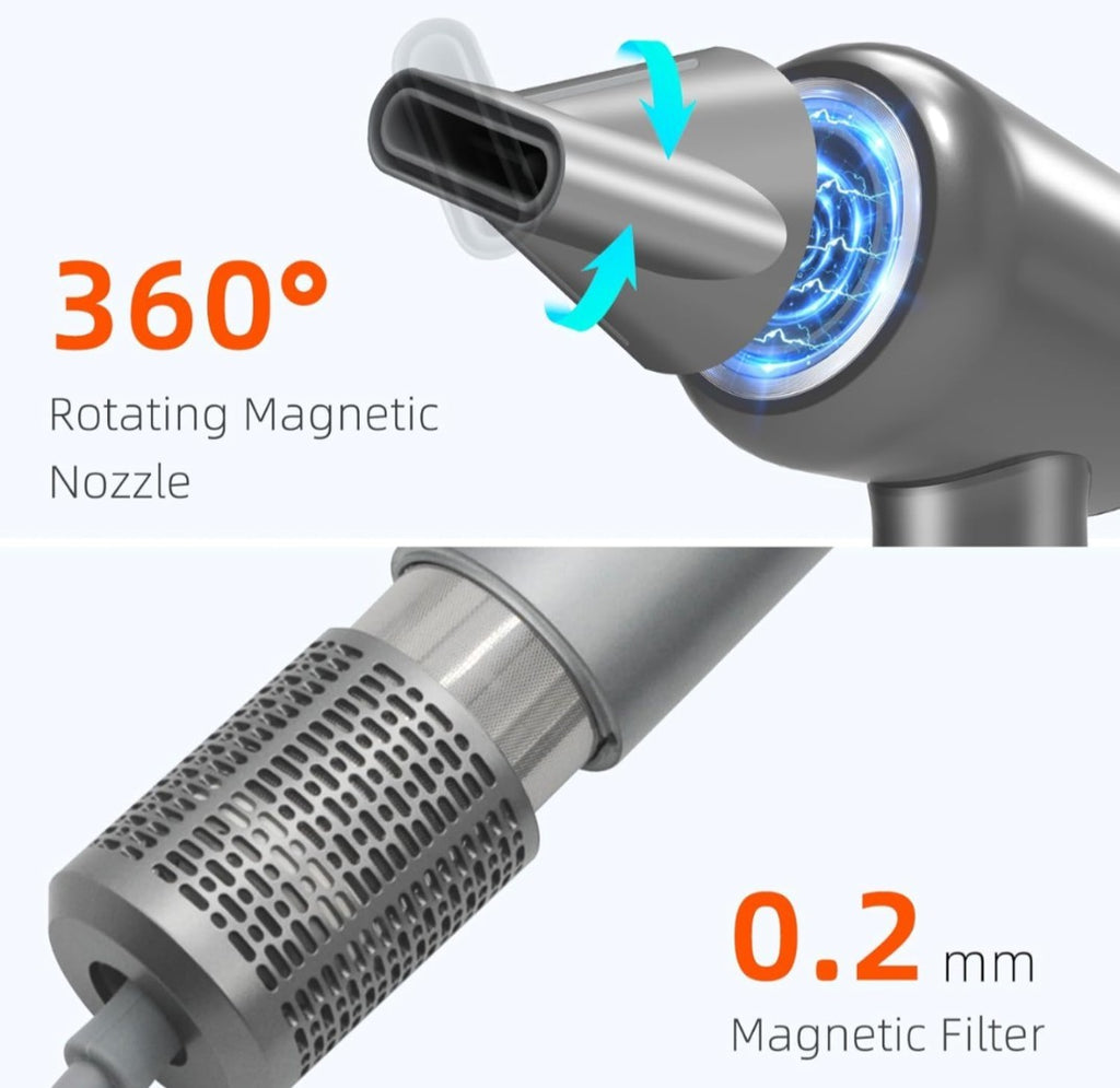 High Speed Ionic Hair Dryer 1600W with Brushless Motor & Cold Shot