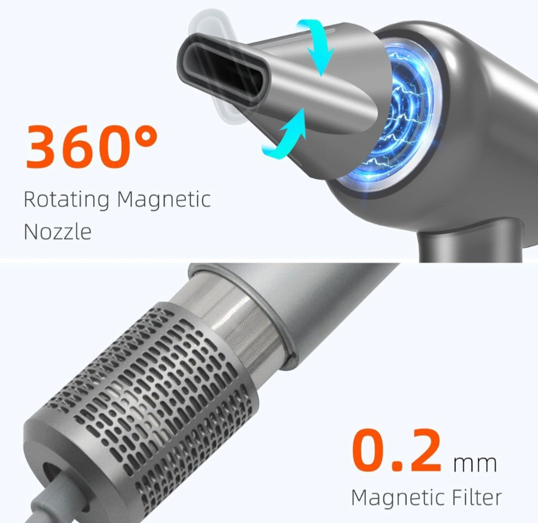 High Speed Ionic Hair Dryer 1600W with Brushless Motor & Cold Shot