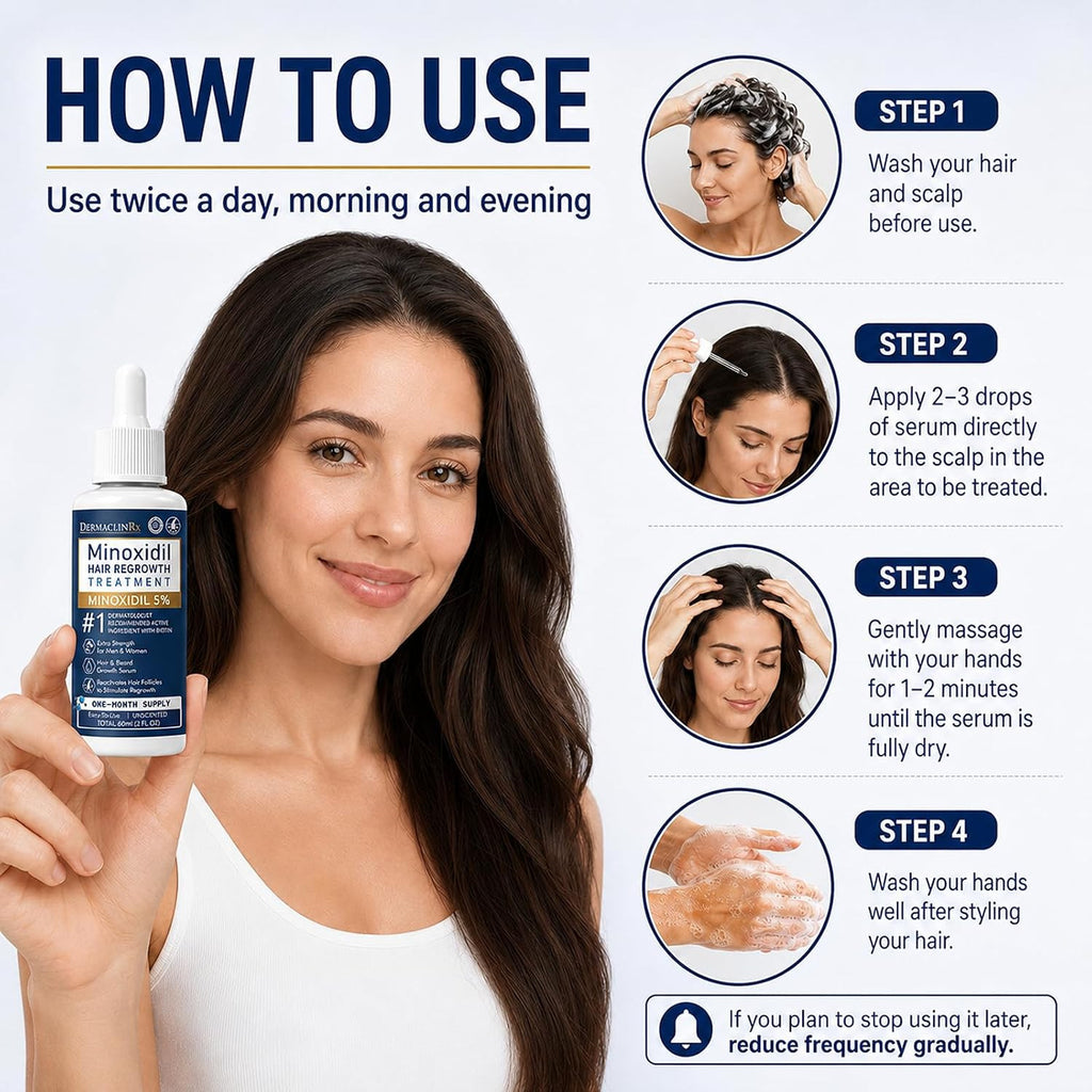 Minoxidil Hair Regrowth Serum for Thinning Hair 3-Pack - Supports Fuller Hair