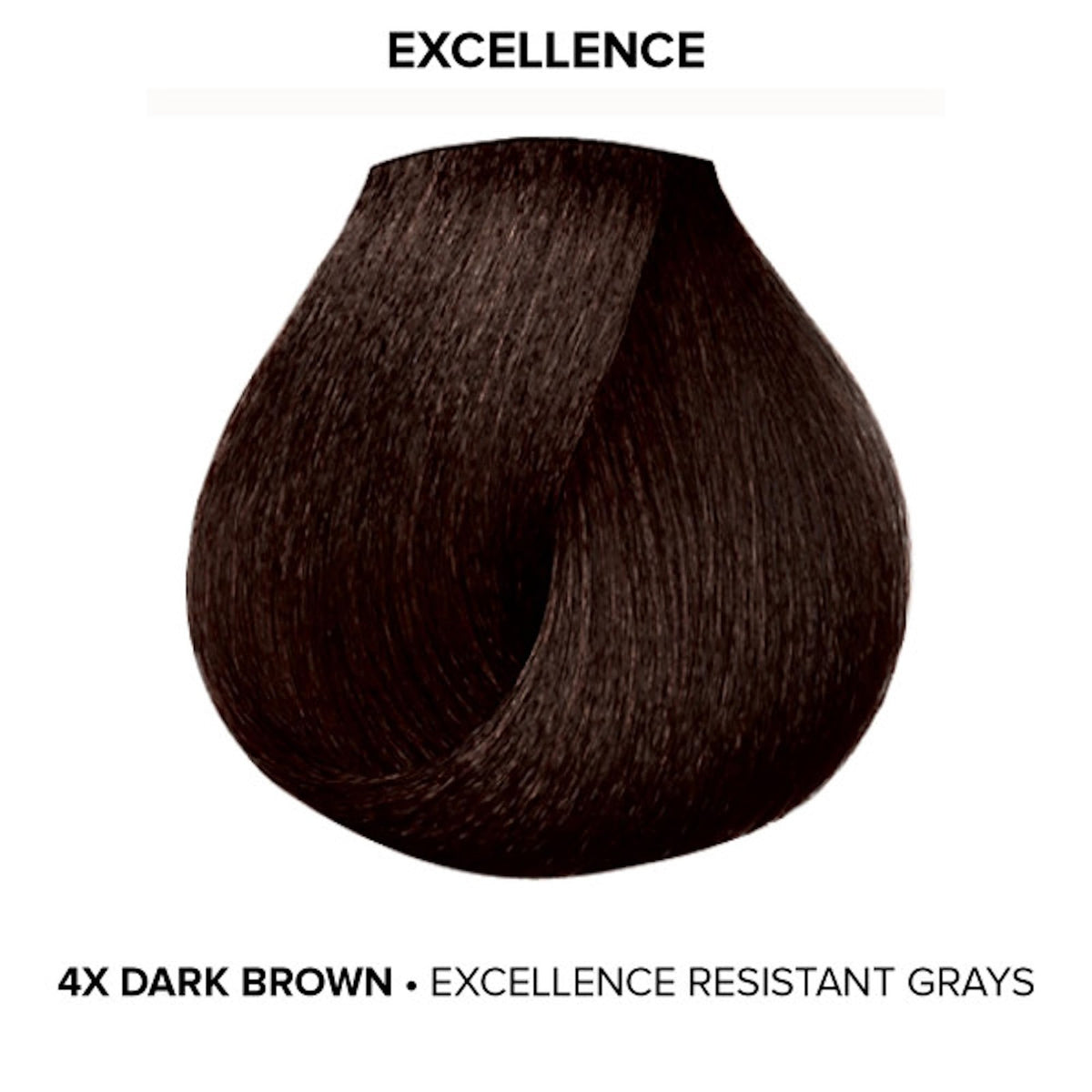 Dark Brown Hair Color Cream for Gray Coverage - Resists Resistance