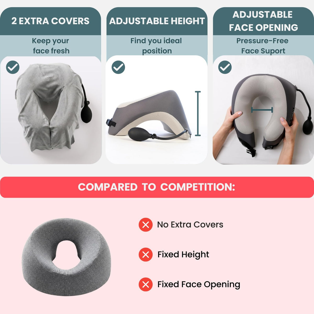 Massage Face Down Pillow with Adjustable Height and Breathable Face Pads - Support Cradle for Bed, Travel & Massage