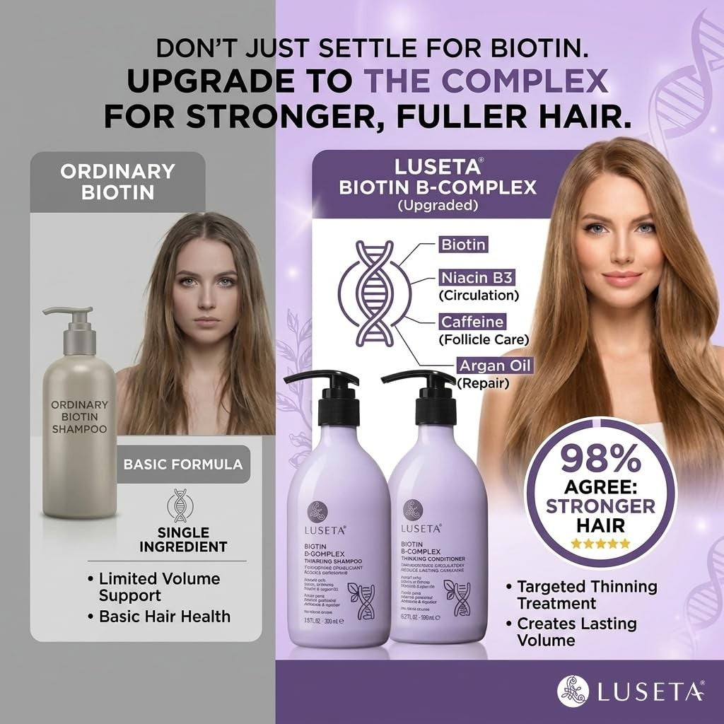 B-Complex Hair Care Set with Biotin & Argan Oil for Thinning Hair - 2x16.9oz