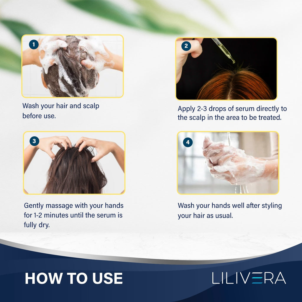 Minoxidil Hair Growth Kit with Derma Roller & Biotin for Men & Women