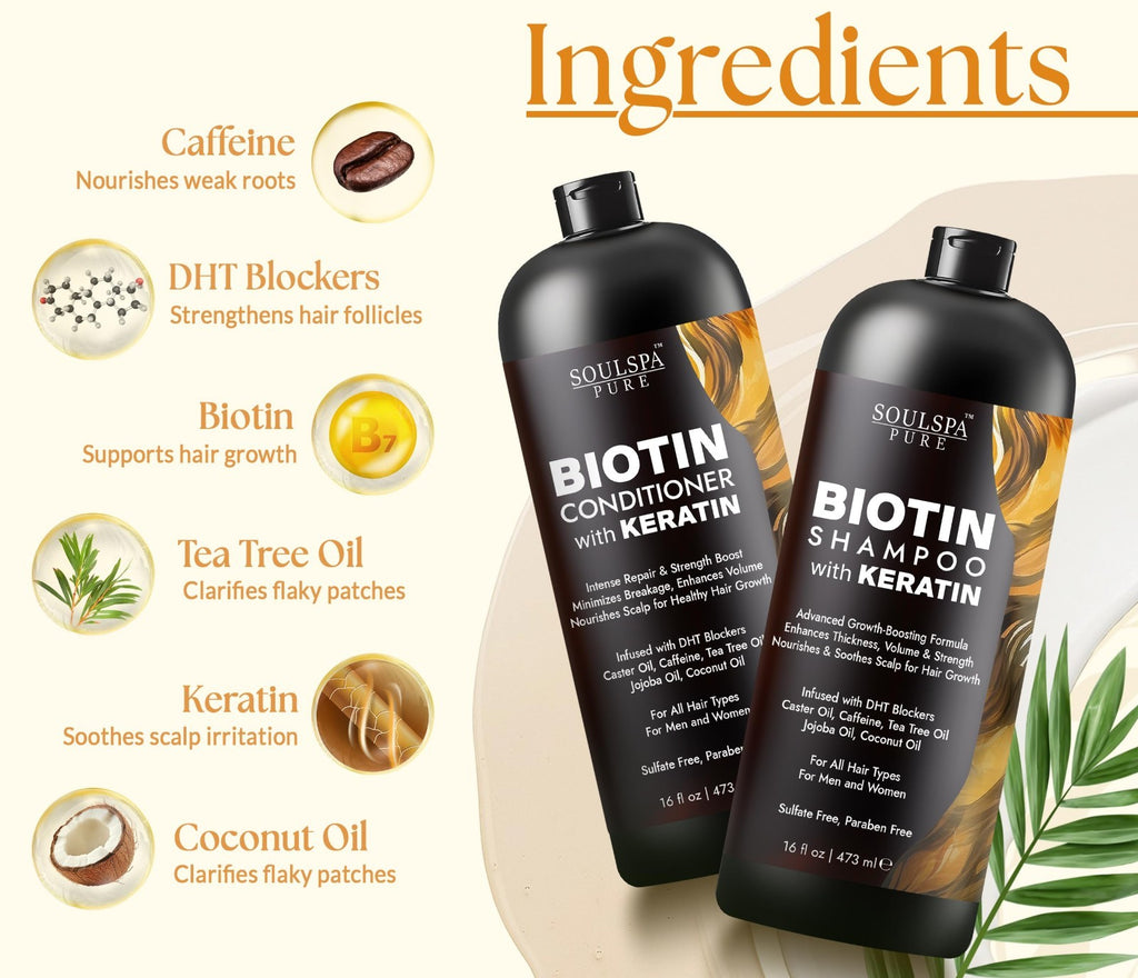 Biotin & Keratin Hair Growth Shampoo & Conditioner Set - Sulfate-Free 16 fl oz