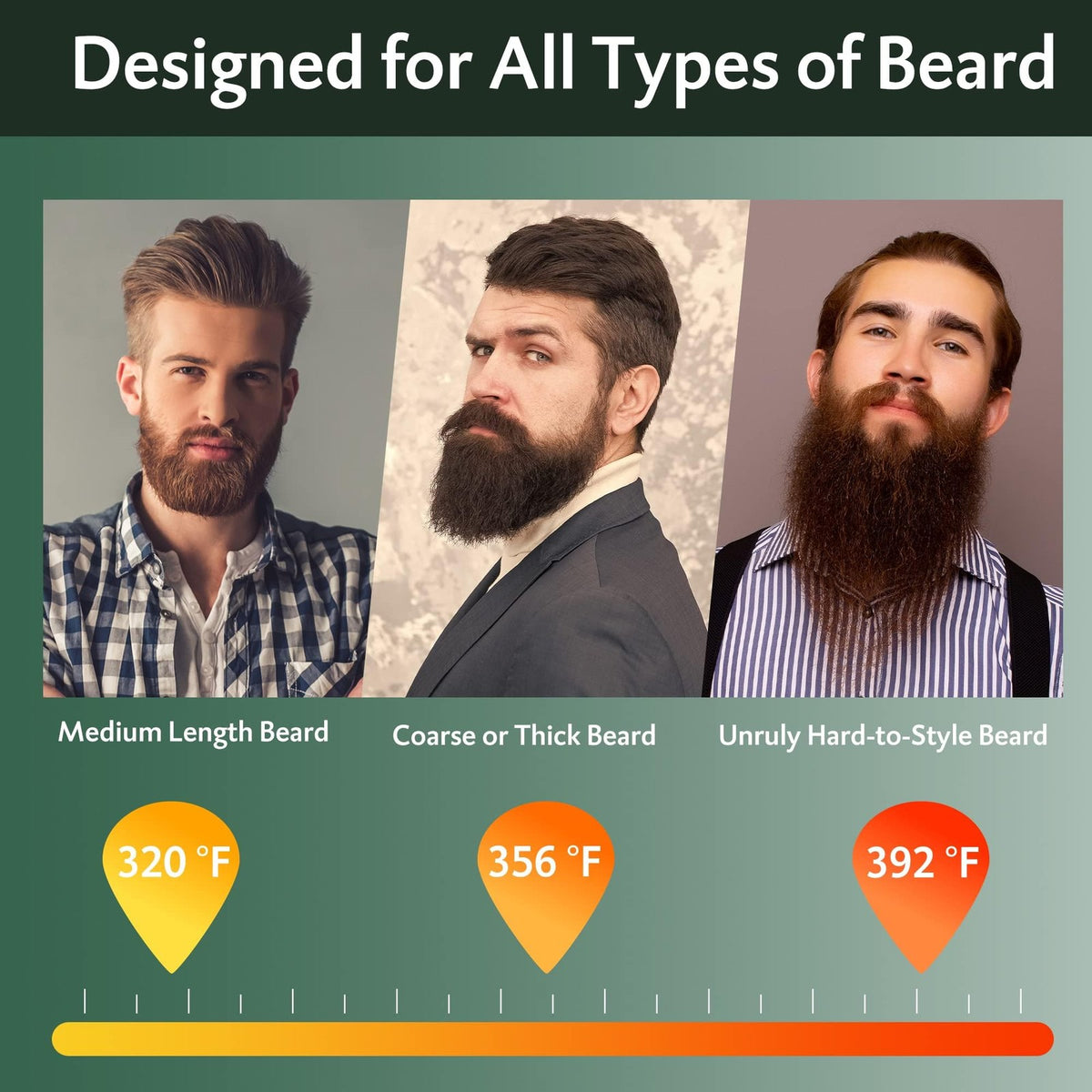 Cordless Beard Straightener Heated Brush for Travel & Home - Ionic, Adjustable Temp
