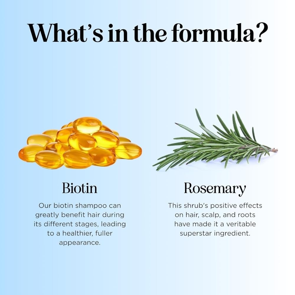Biotin Rosemary Shampoo for Thinning Hair - Vegan & Sulfate-Free, 16 Fl Oz
