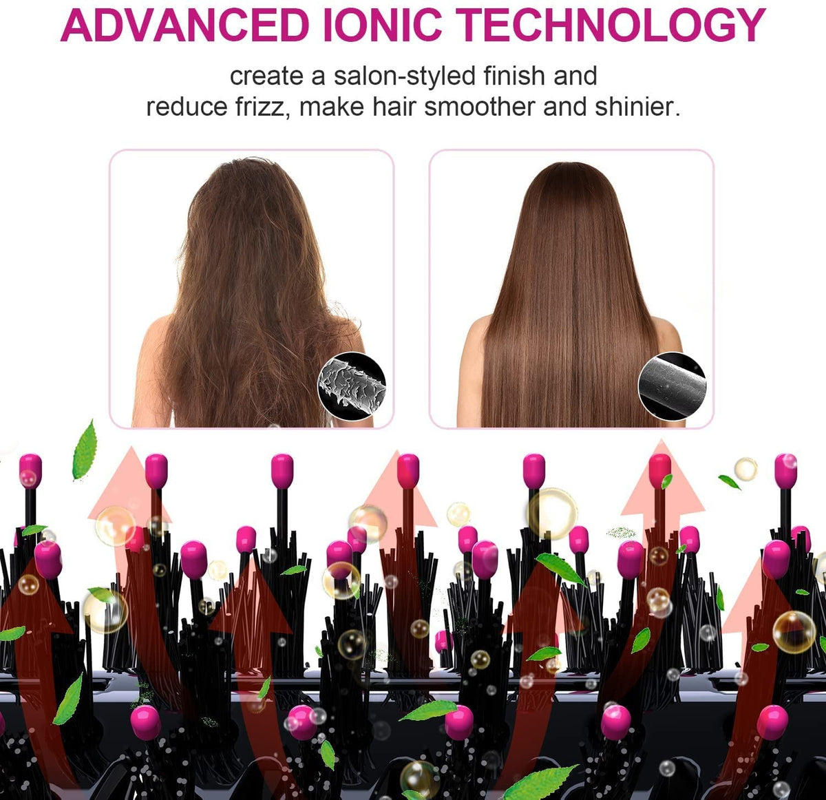 Professional Hair Dryer Brush with Ceramic Coating and Ionic Technology