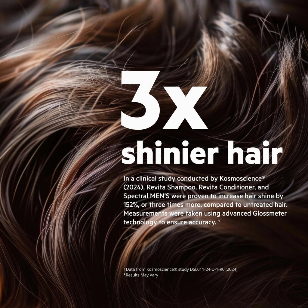 High-Performance Hair Density Shampoo & Conditioner Kit for Men & Women