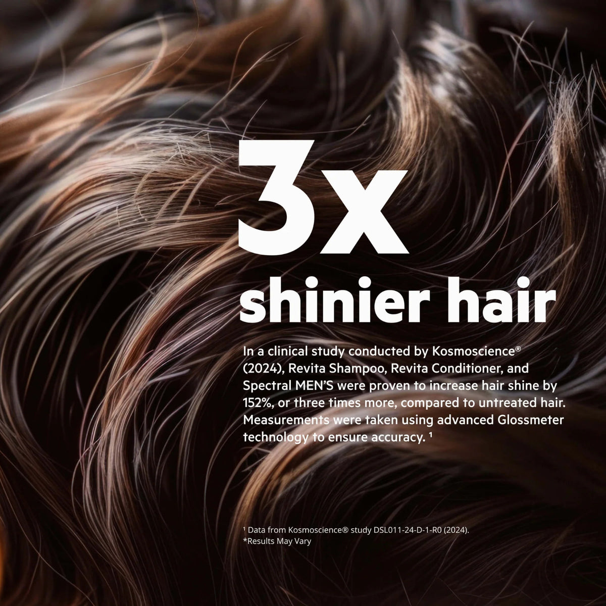 High-Performance Hair Density Shampoo & Conditioner Kit for Men & Women