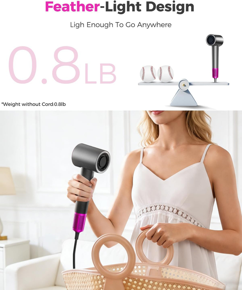 High-Speed Ionic Hair Dryer with Diffuser and Concentrator - Gray