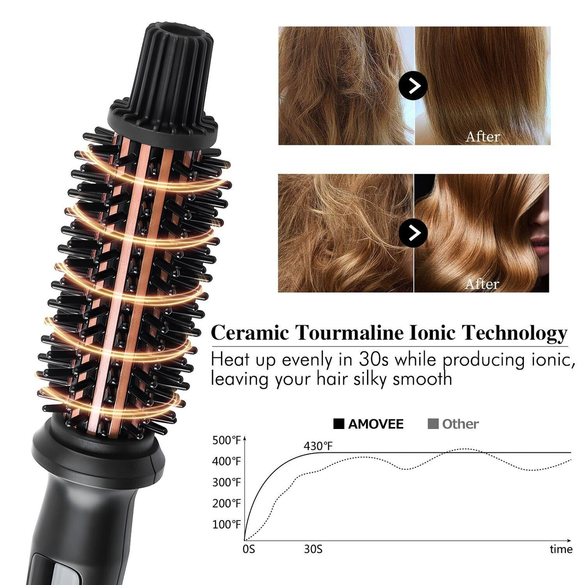 1-Inch Ceramic Tourmaline Ionic Curling Brush for Travel - Unbranded