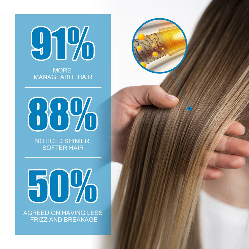 Moisturizing Hair Serum Capsules for Color-Treated & Damaged Hair