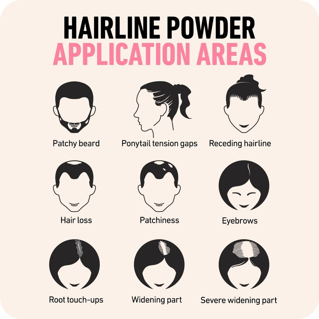 Hairline Powder for Grey Coverage and Root Touch-Ups - Women Men