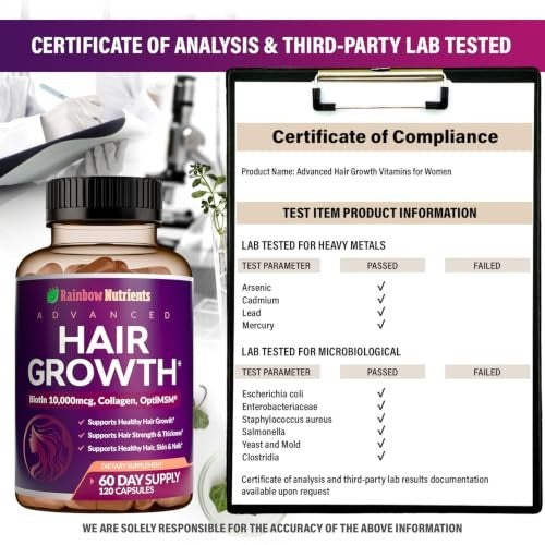 Hair Growth Vitamins for Women - Biotin 10,000mcg, Collagen, Saw Palmetto, MSM