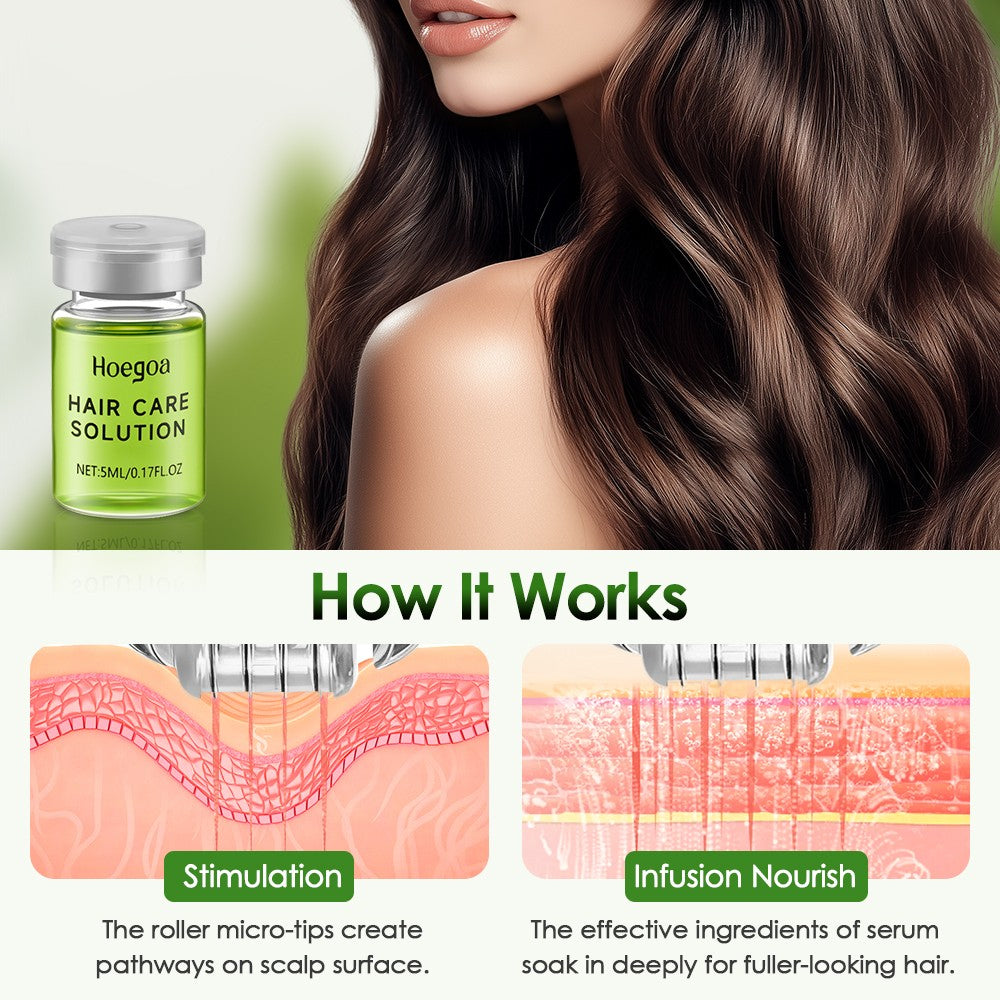 Hair Regrowth System with Ginseng & Rosemary Oil - Thickening Hair Treatment for Men & Women - Multiple Sizes
