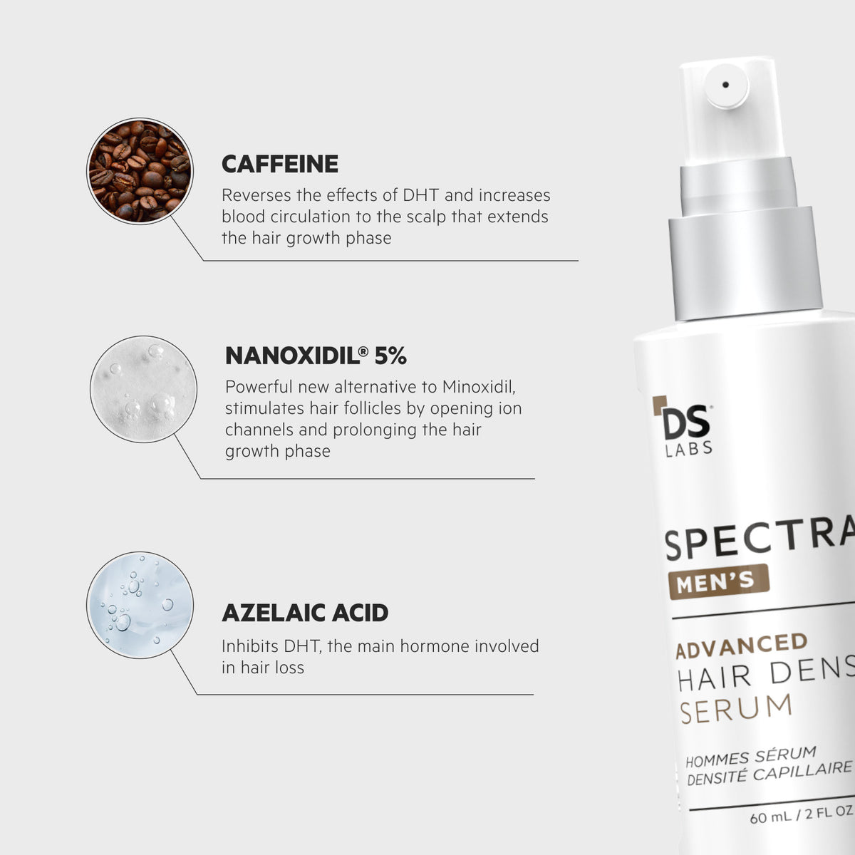 Hair Serum with Nanoxidil 5% for Hair Density & Thickness - 3 Month Supply