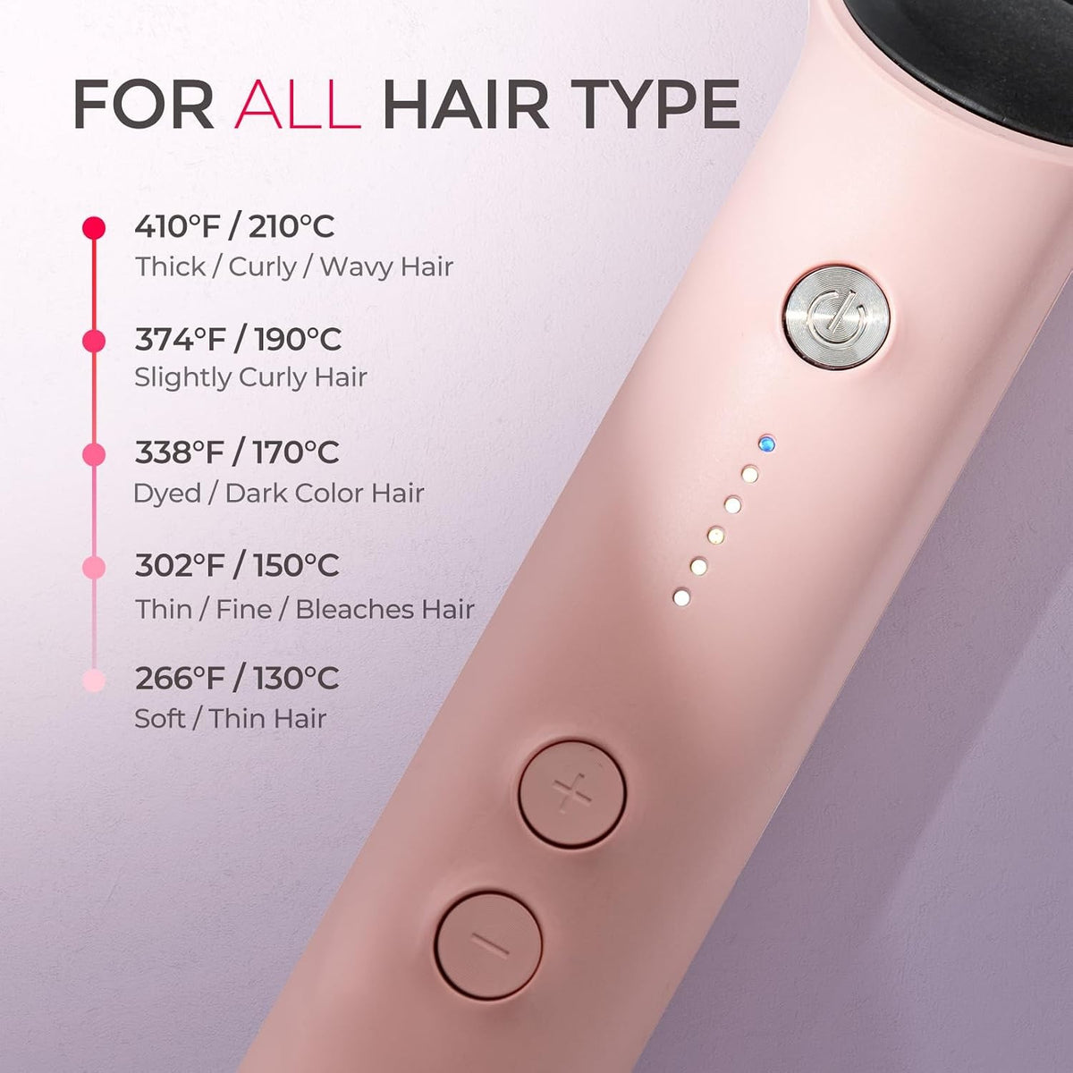 Hair Straightening Brush and Hot Comb - 2-in-1 Ionic Styling Tool
