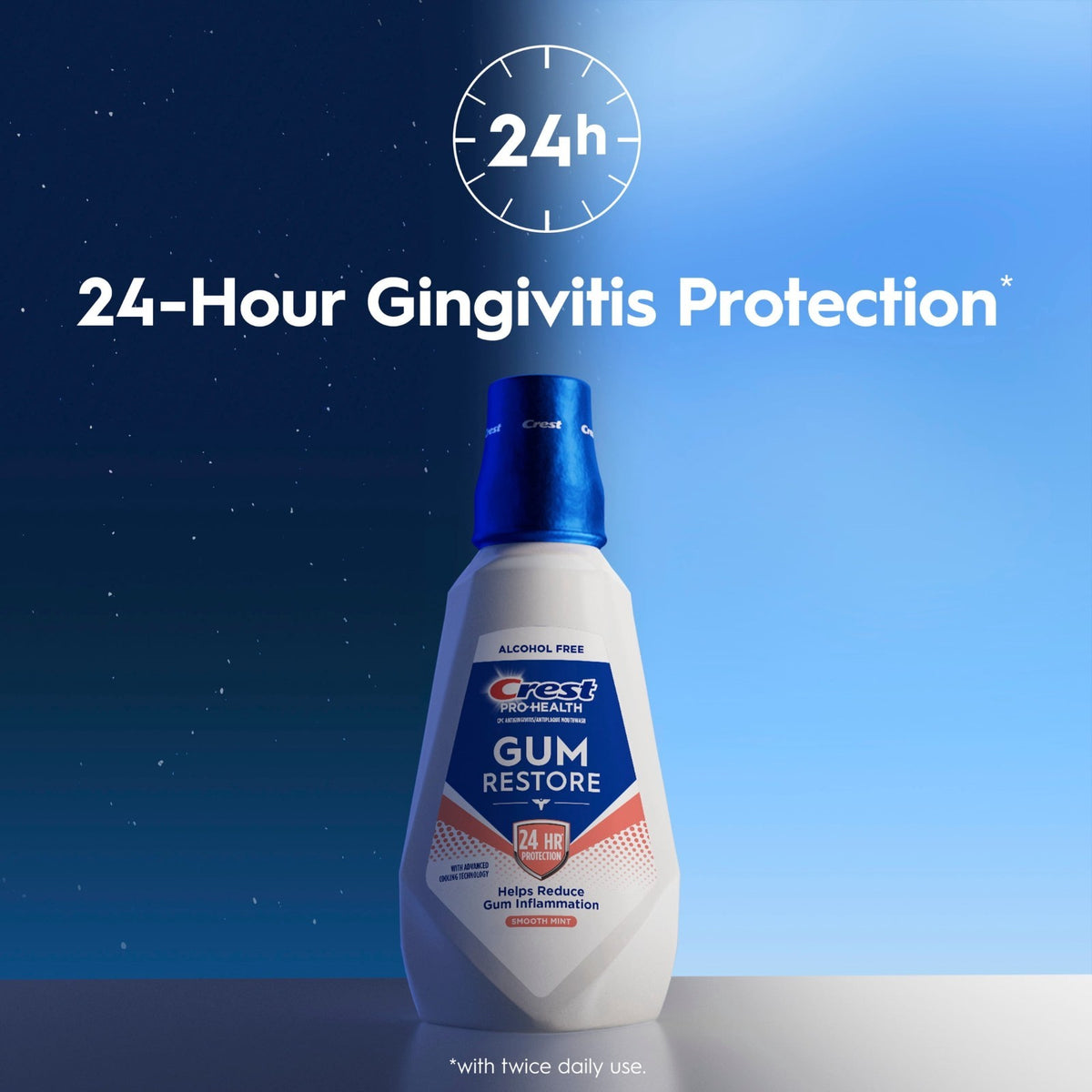 (4 Pack) Crest Gum Restore Mouthwash - Anti-Gingivitis, Plaque & Fresh Breath, Smooth Mint 33.8oz