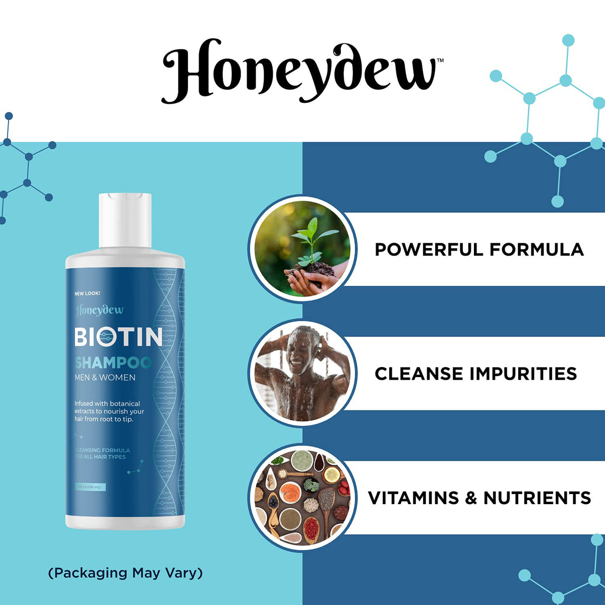 Hair Loss Prevention Shampoo for Hair Growth & Thicker Hair