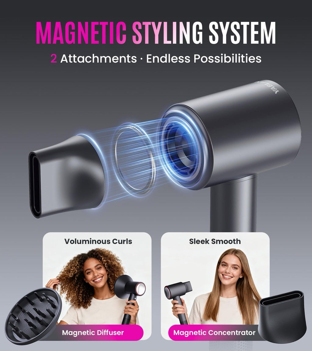 High-Speed Hair Dryer 16W RPM Quiet Lightweight Fast Drying Styler