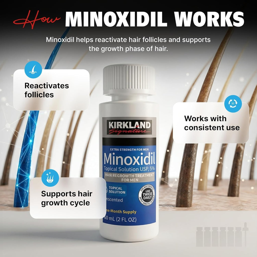 Hair Regrowth Treatment for Men - Minoxidil 5% Solution, 6 Month Supply