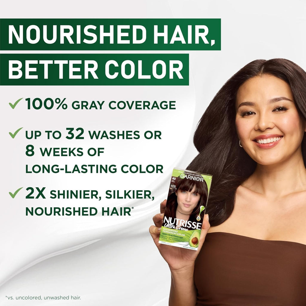 Garnier Nutrisse Ultra Creme Hair Color 50 Truffle Brown 2-Pack - Permanent, Nourishing, Gray Coverage