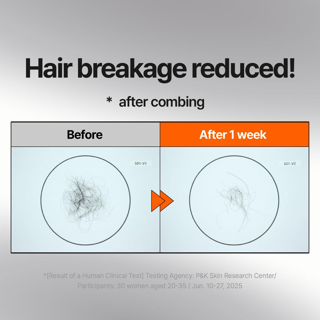 Argan Oil Hair Mask for Damage Repair and Shine - 6.34 Fl Oz