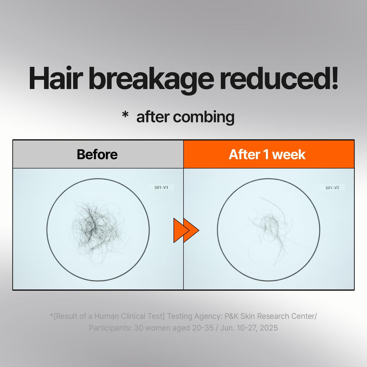 Argan Oil Hair Mask for Damage Repair and Shine - 6.34 Fl Oz