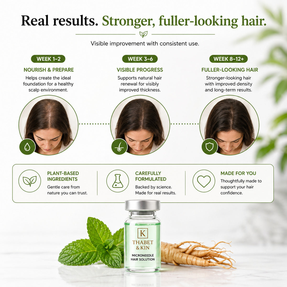 Hair Regrowth Serum for Men & Women - Thabet & KIN USA Hair Loss Treatment