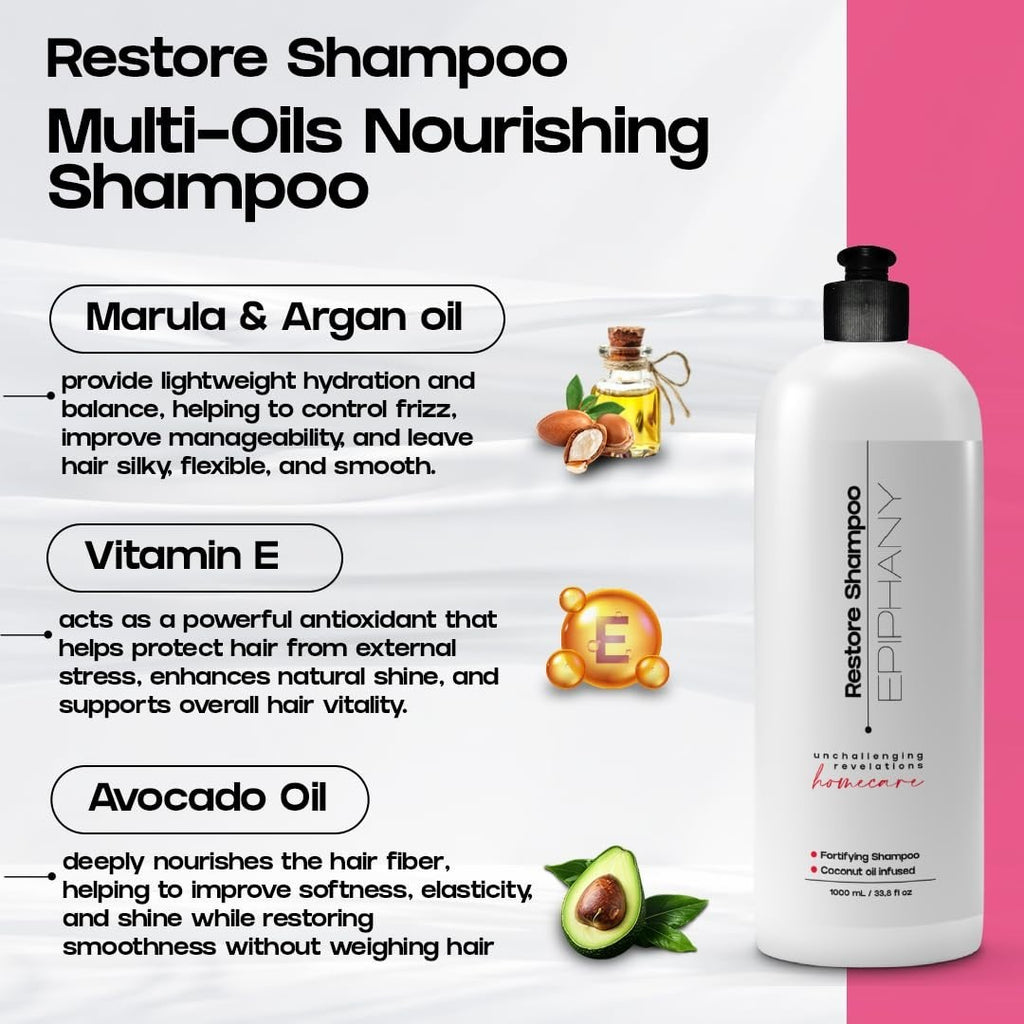 Sulfate-Free Hydrating Repair Shampoo for Color Treated Hair - Epiphany