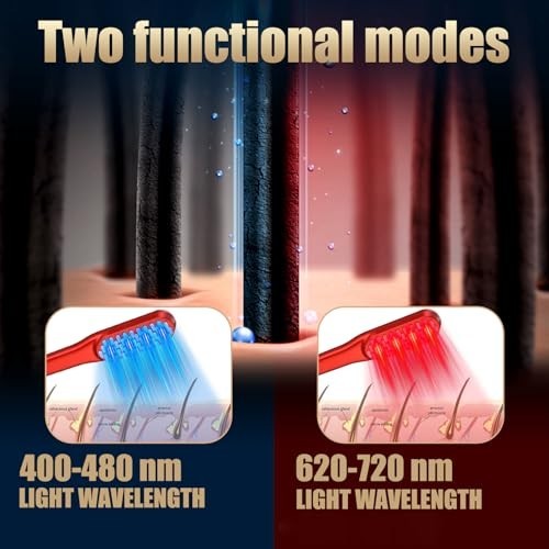 Laser Hair Growth Comb for Men & Women - Red Light Therapy Device
