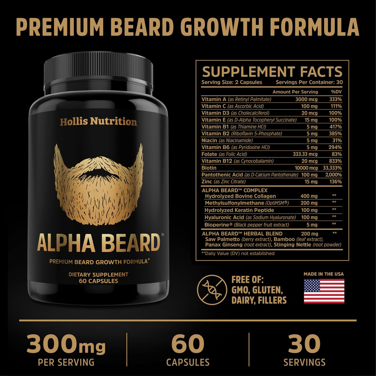 Beard Growth Vitamins with Biotin and DHT Support for Men - 60 Capsules