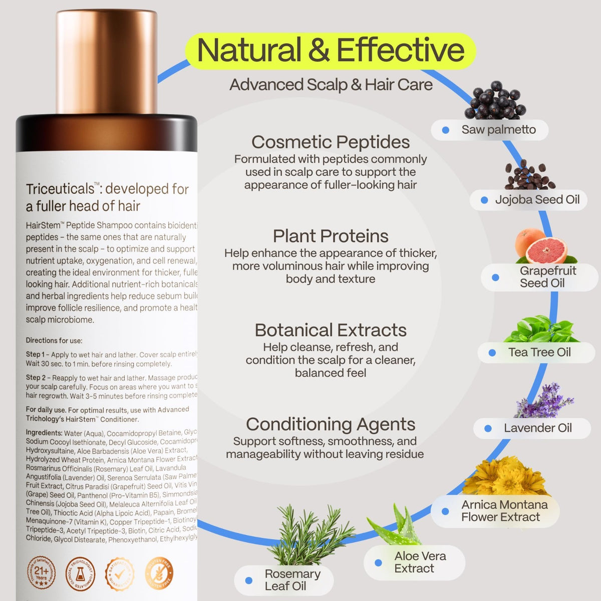 Peptide Hair Growth Shampoo with Biotin & Copper Tripeptide for Stronger Hair