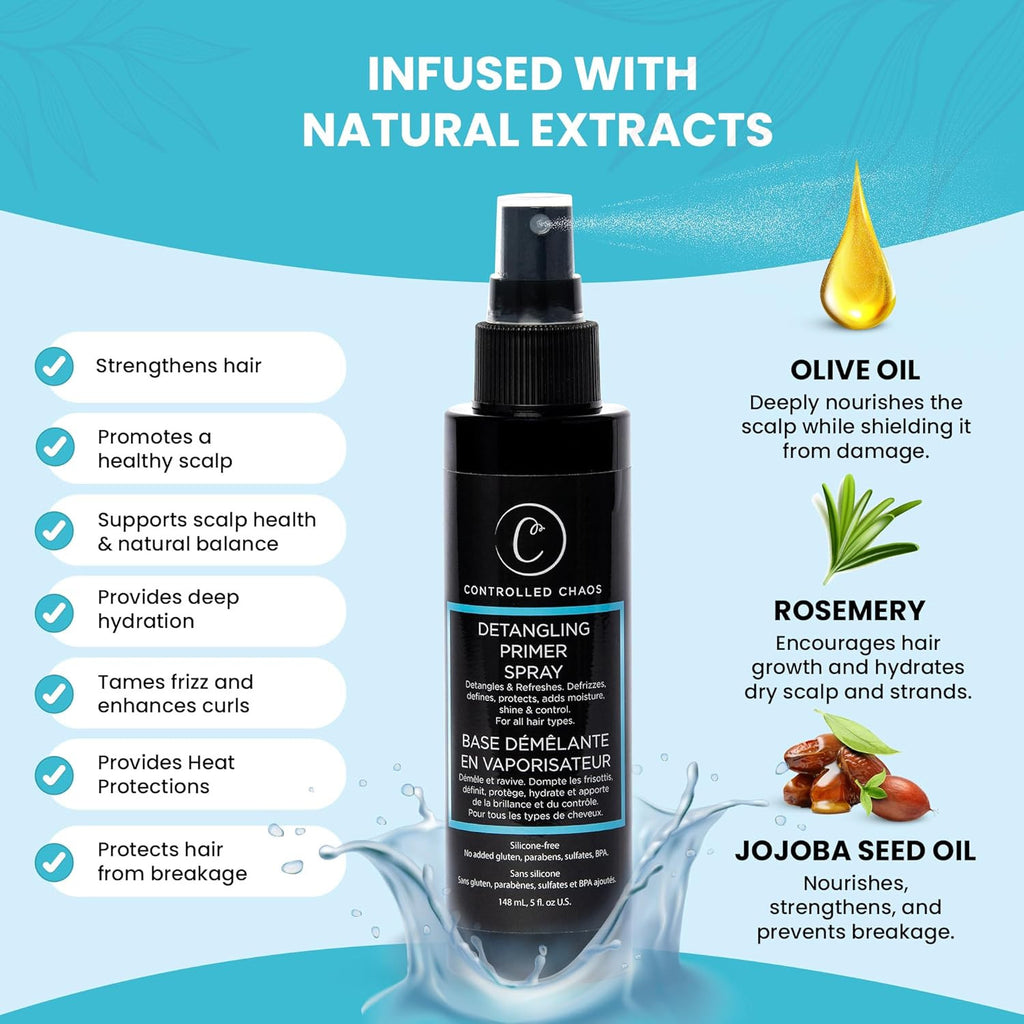 Heat Protectant Hair Spray with Rosemary & Natural Oils - Anti Frizz Detangler