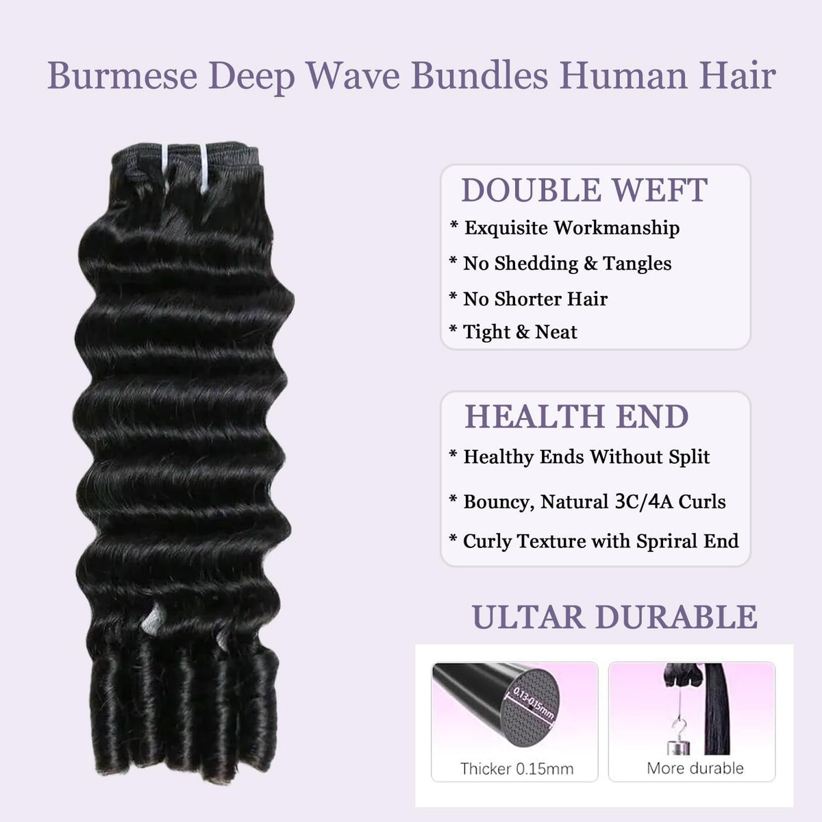 15A Burmese Deep Wave Human Hair Weft Bundles - Natural Black, 14 Inch