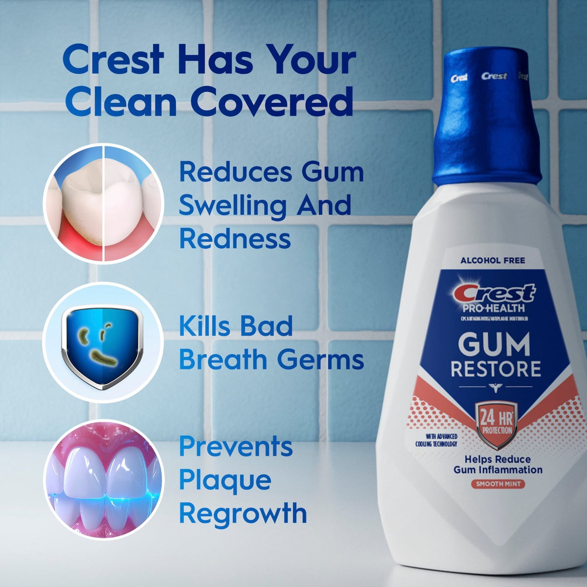 (4 Pack) Crest Gum Restore Mouthwash - Anti-Gingivitis, Plaque & Fresh Breath, Smooth Mint 33.8oz