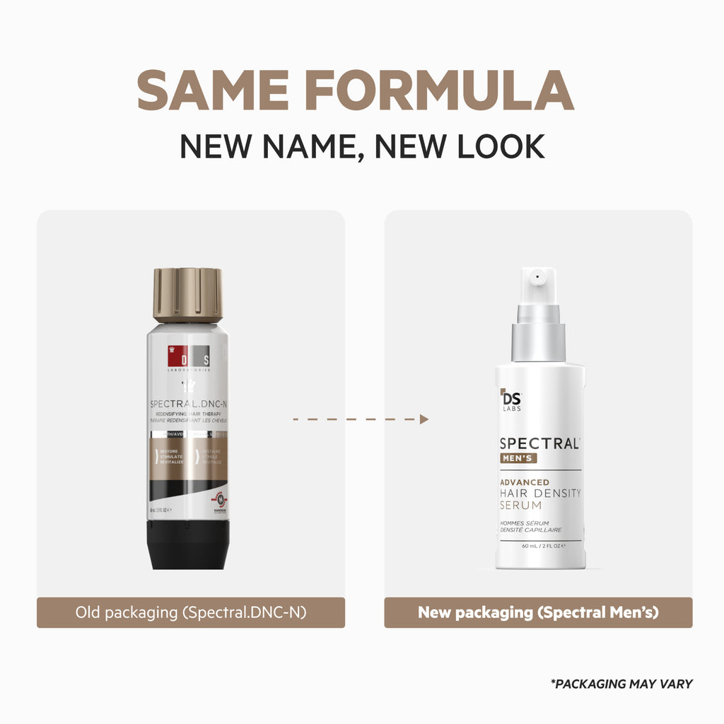 Hair Serum with Nanoxidil 5% for Hair Density & Thickness - 3 Month Supply