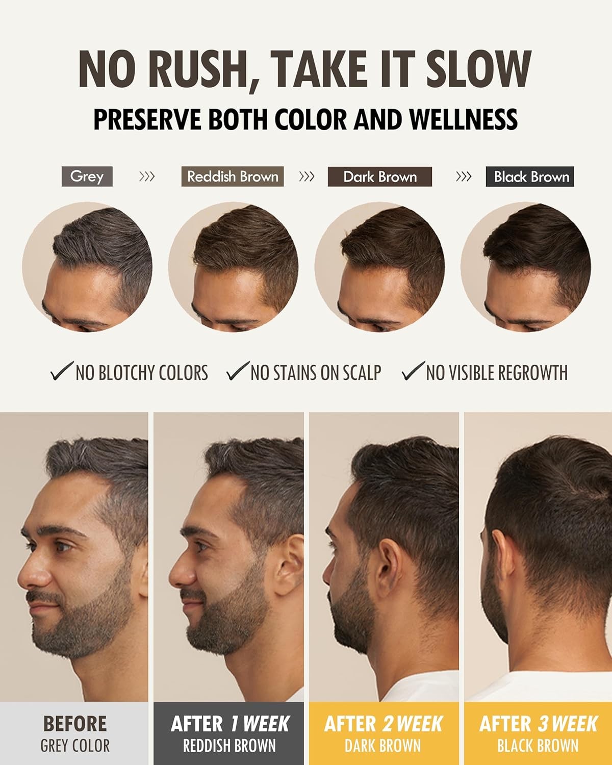Gray & Black Hair Shampoo Set with Natural Brown Hair Cover Stick – Gentle, Nourishing Hair Care