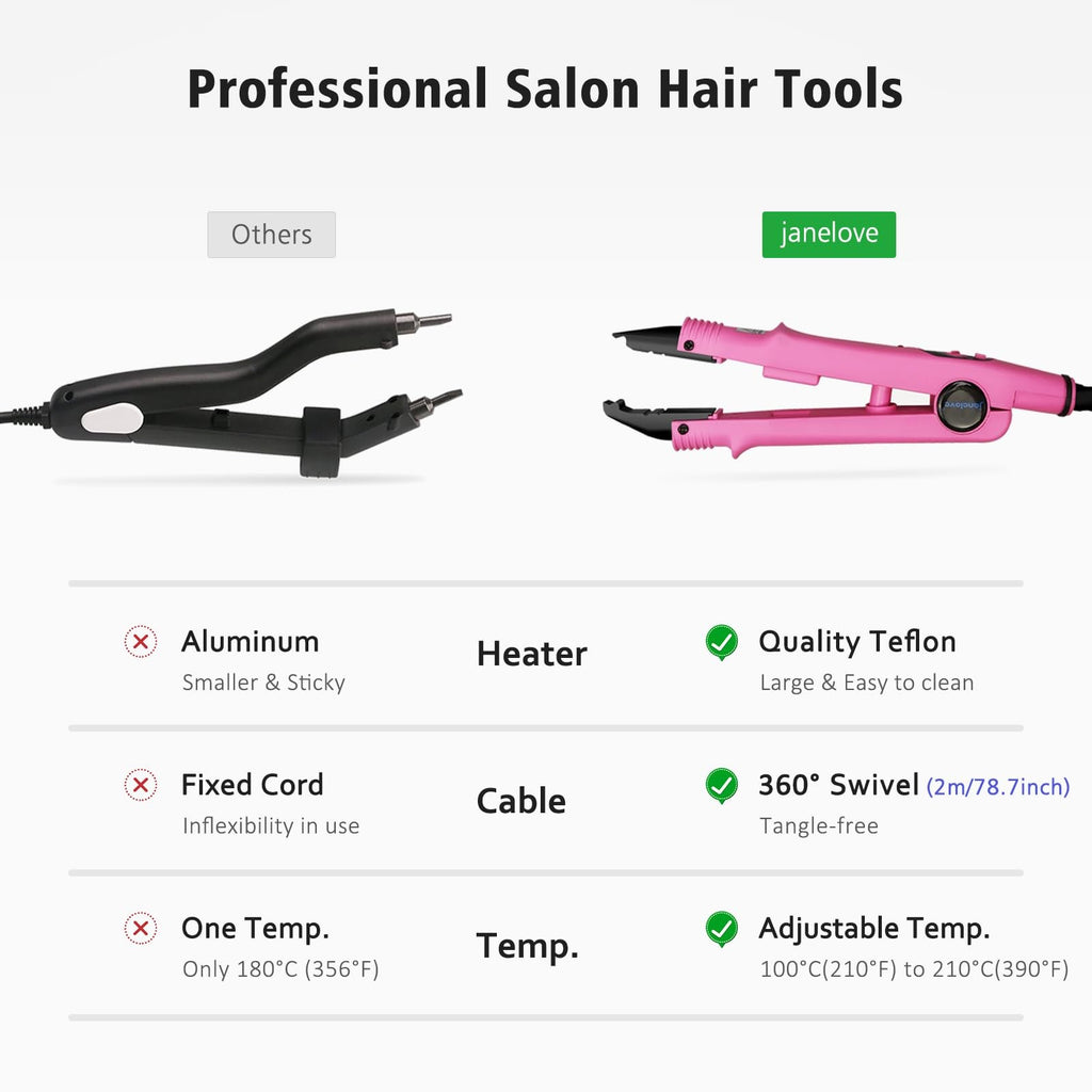 Pink Fusion Keratin Hair Extensions Iron - 10.8 Inch Styling Tool