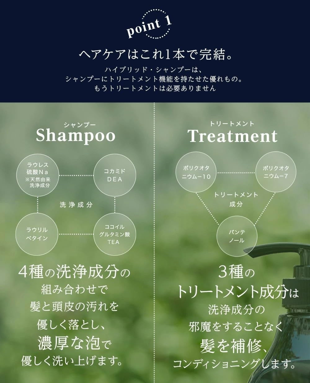 HYBRID Shampoo 500ml - Gentle Hair Care for All Hair Types