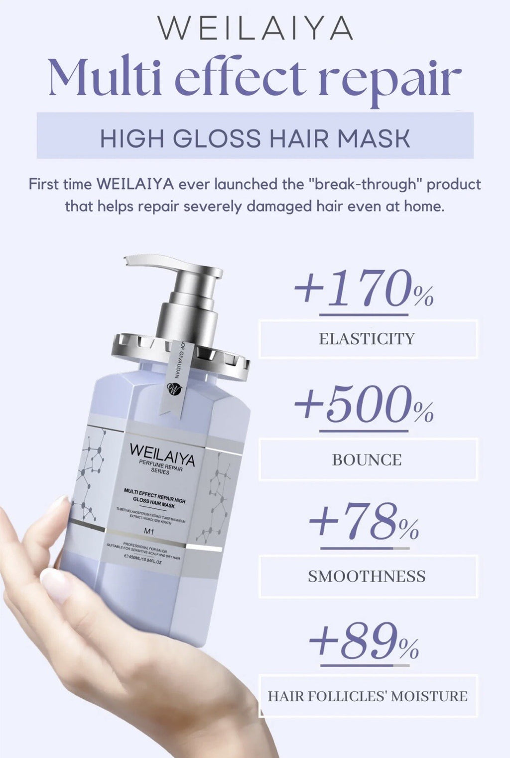 High Gloss Hair Mask with Free Hair Care Oil - Repair & Shine, 450mL