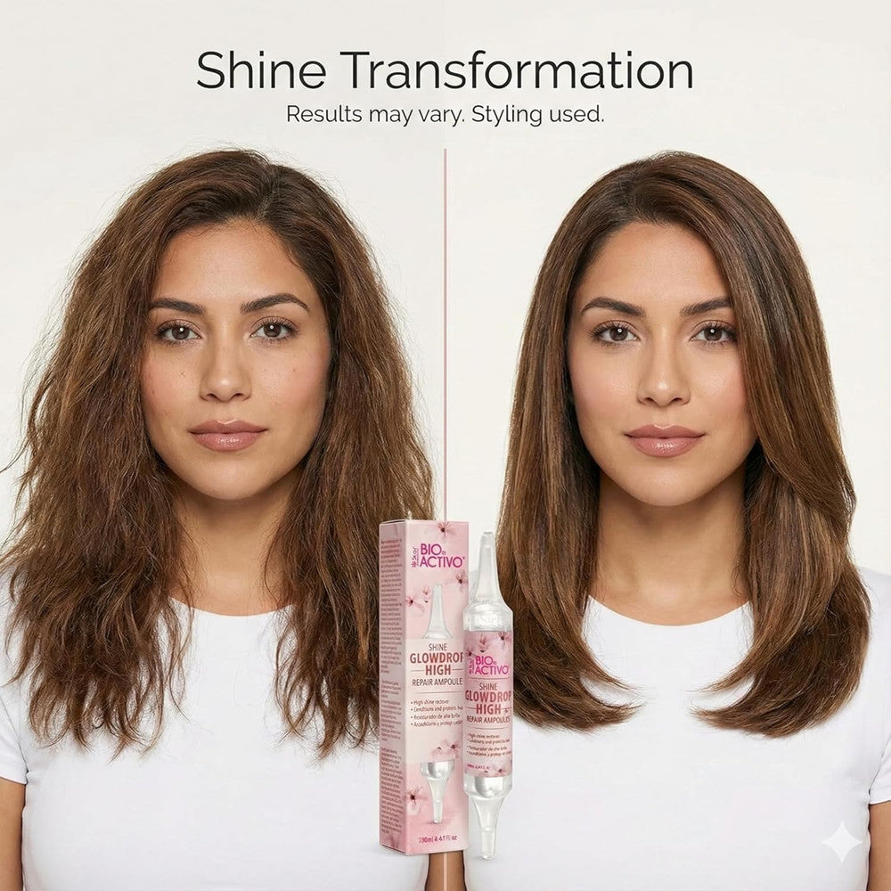 High Shine Hair Conditioner Treatment Pack - Deep Nourishment & Frizz Control