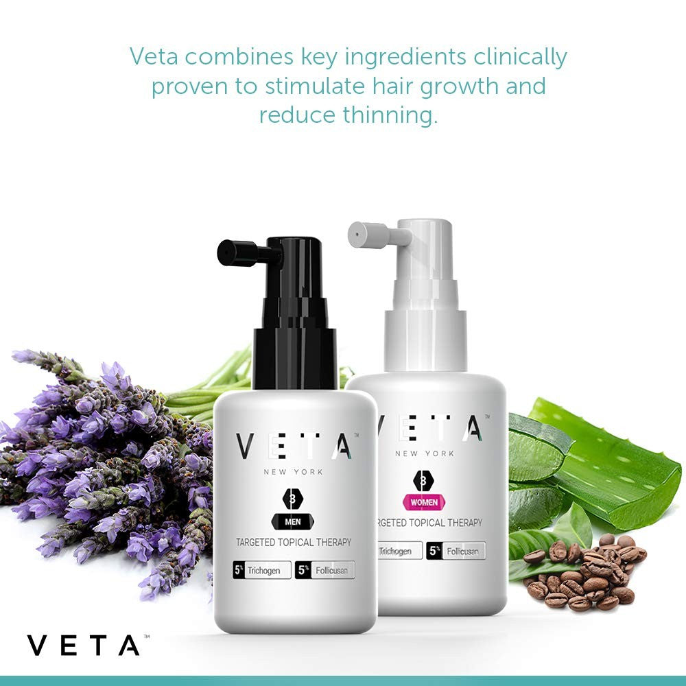 Men's Hair Growth Topical Treatment - Revitalize Scalp & Stimulate Hair