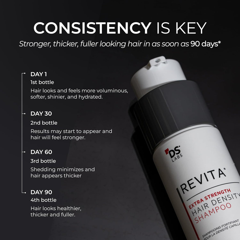 Revita Extra Strength Hair Density Shampoo for Men & Women - Hydrating & Strengthening
