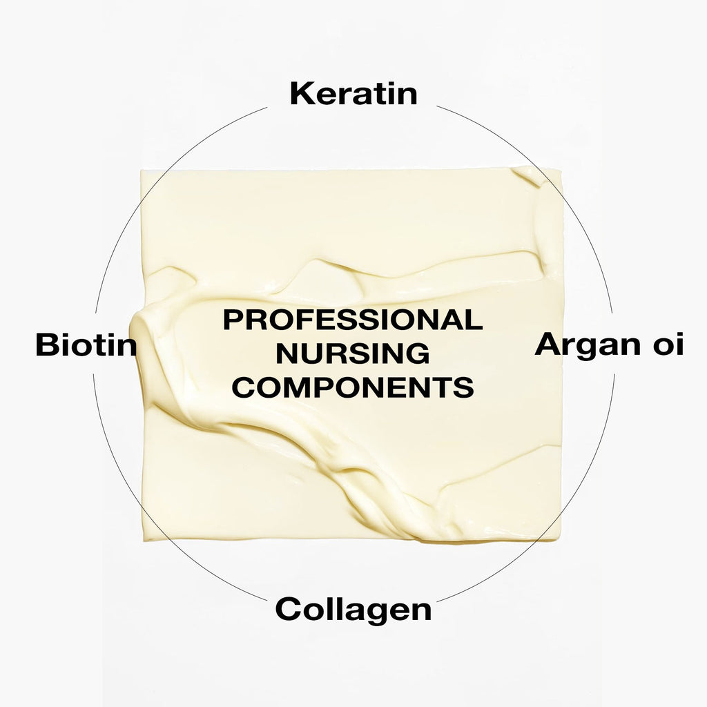 Deep Repair Collagen Hair Mask with Argan Oil - Nourishing Hair Treatment for Dry & Damaged Hair