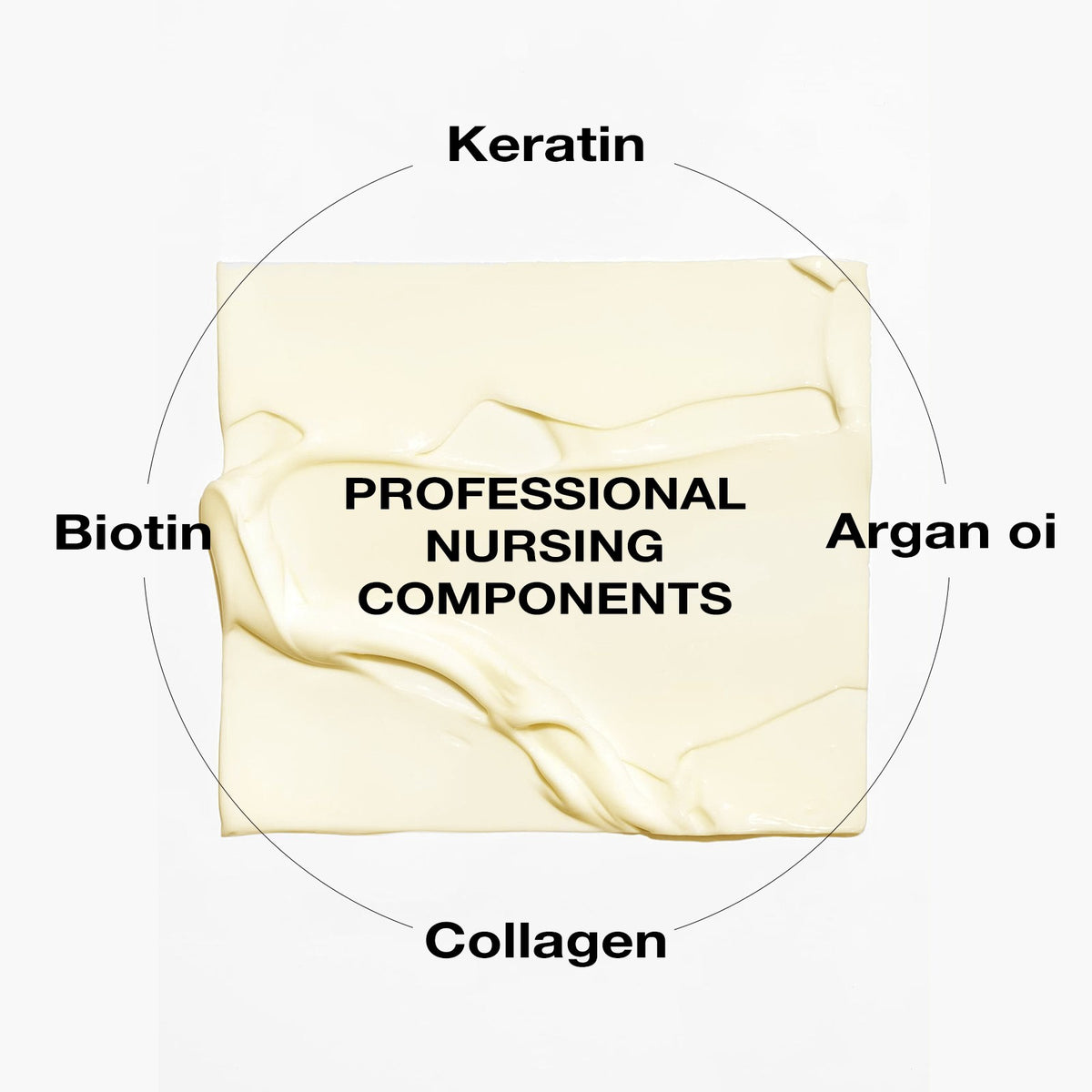 Deep Repair Collagen Hair Mask with Argan Oil - Nourishing Hair Treatment for Dry & Damaged Hair